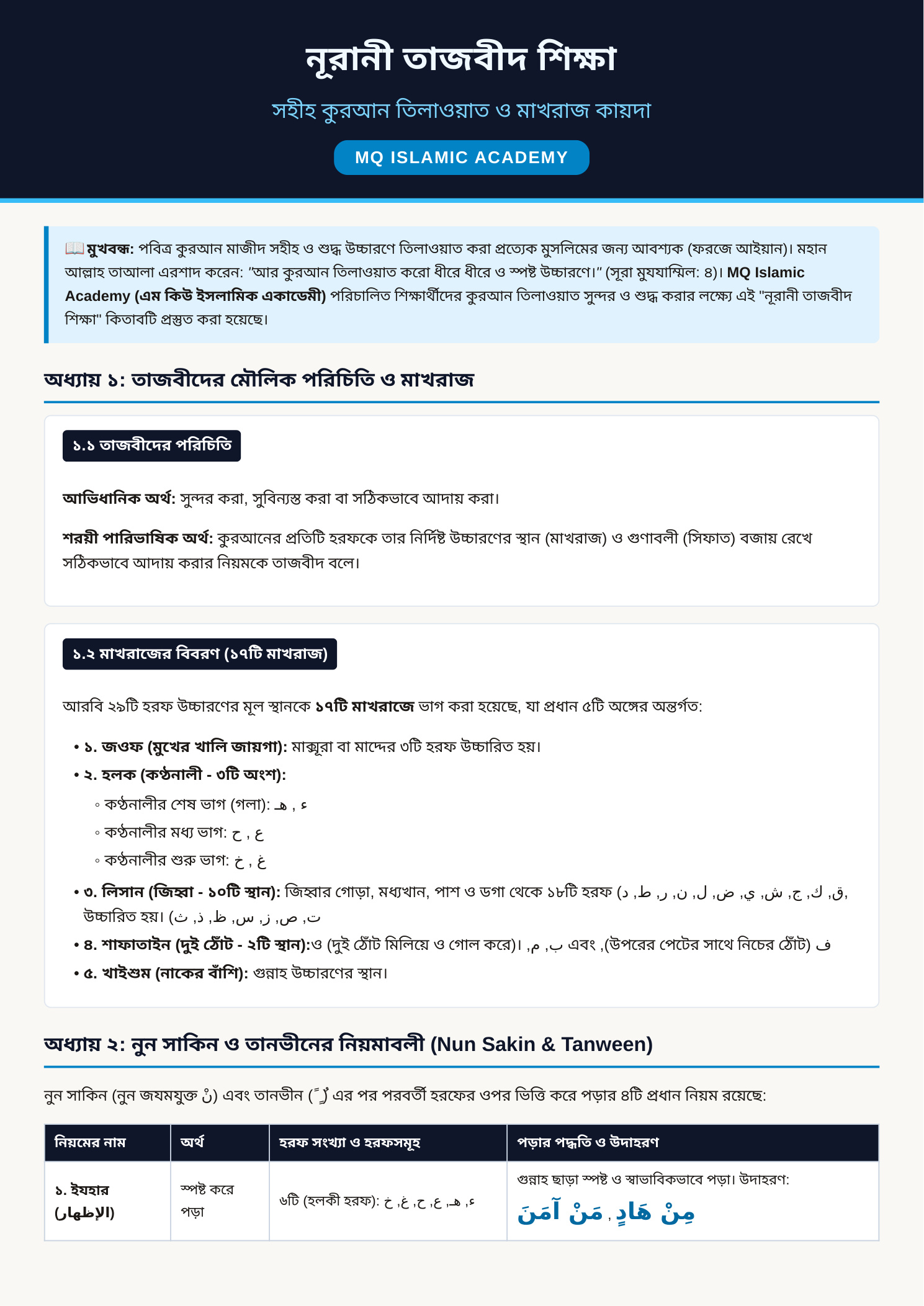 নূরানী তাজবীদ শিক্ষা (সহীহ কুরআন তিলাওয়াত ও মাখরাজ কায়দা)